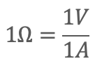 1 Ohm=1 V div 1A