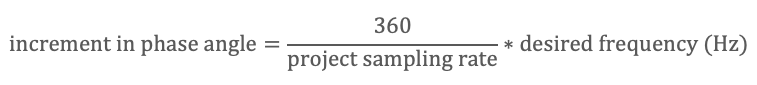 wavetable degree formula